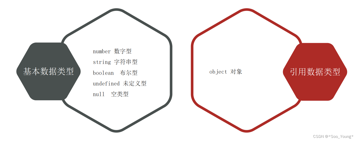 外链图片转存失败,源站可能有防盗链机制,建议将图片保存下来直接上传