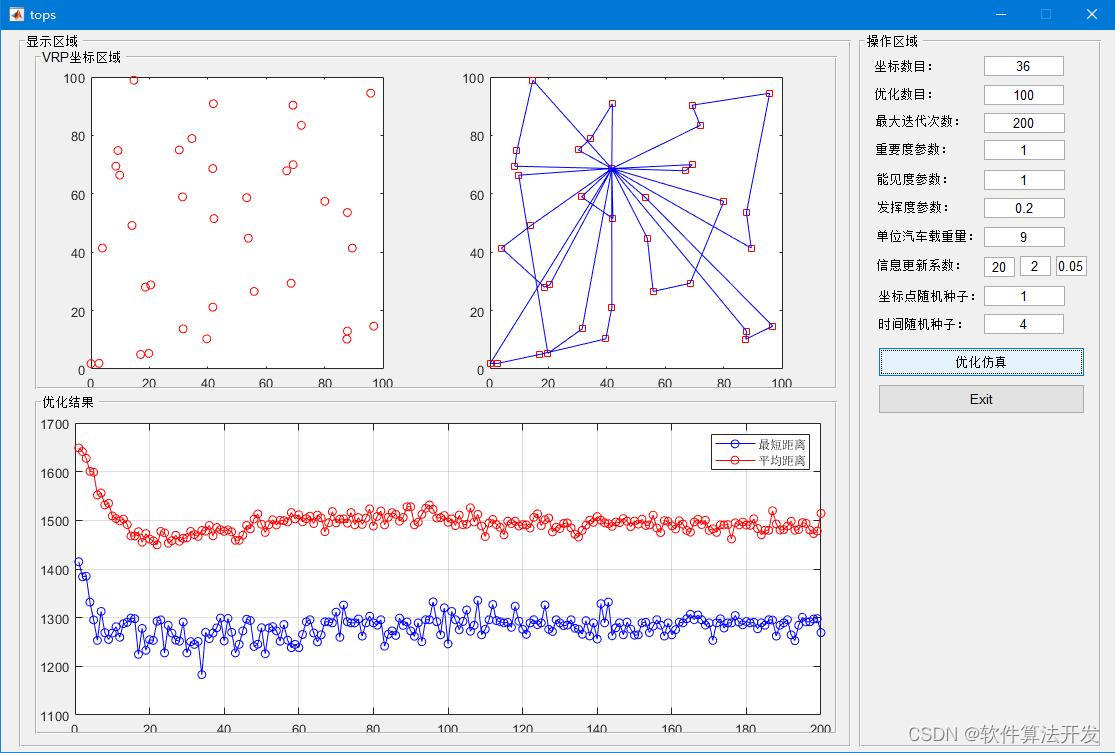 <span style='color:red;'>基于</span>禁忌搜索算法的VRP问题求解<span style='color:red;'>matlab</span><span style='color:red;'>仿真</span>,带<span style='color:red;'>GUI</span><span style='color:red;'>界面</span>,可设置<span style='color:red;'>参数</span>