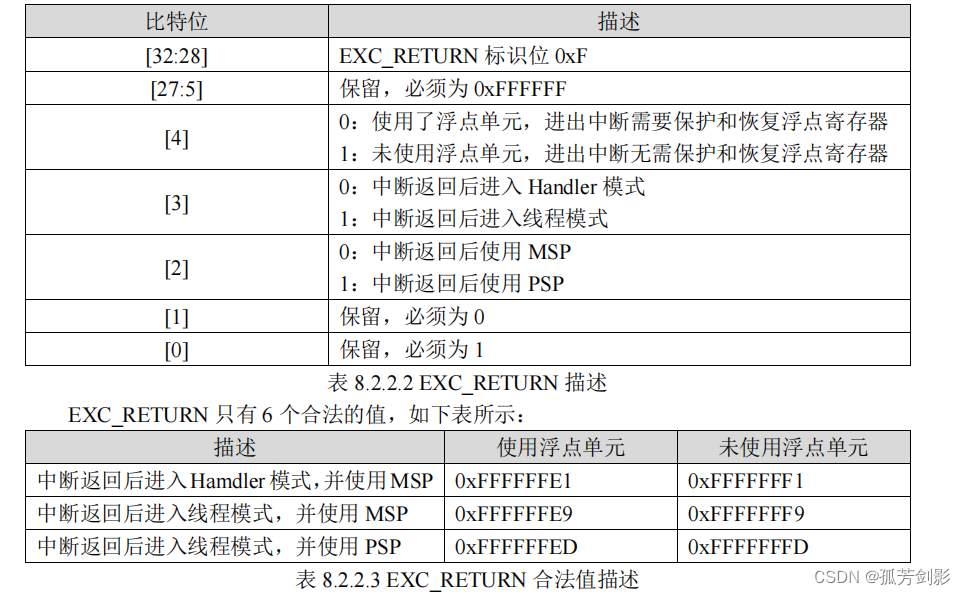 9.任务调度