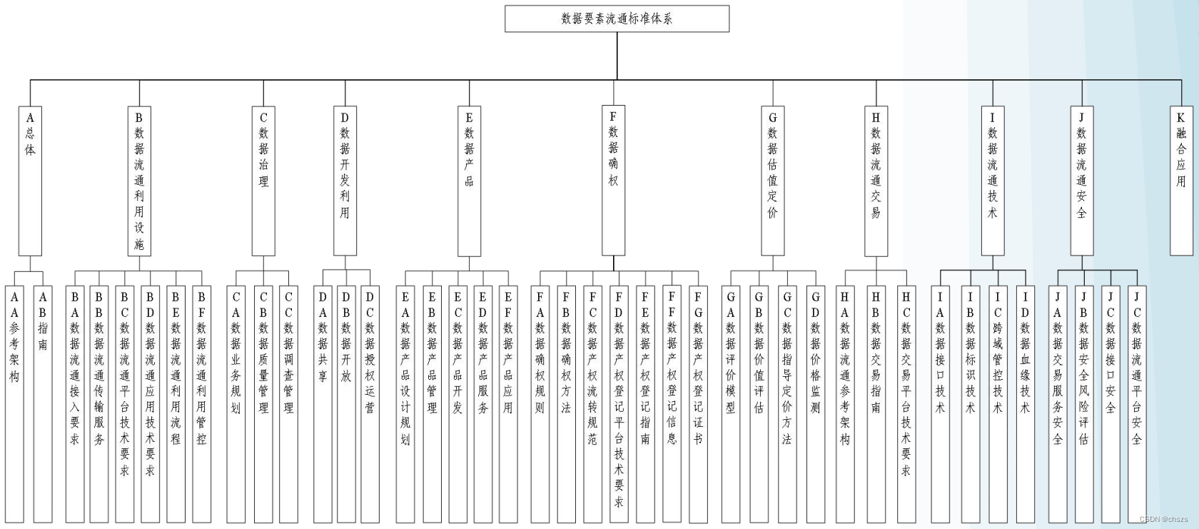 OSINT技术情报精选·2024年5月第4周