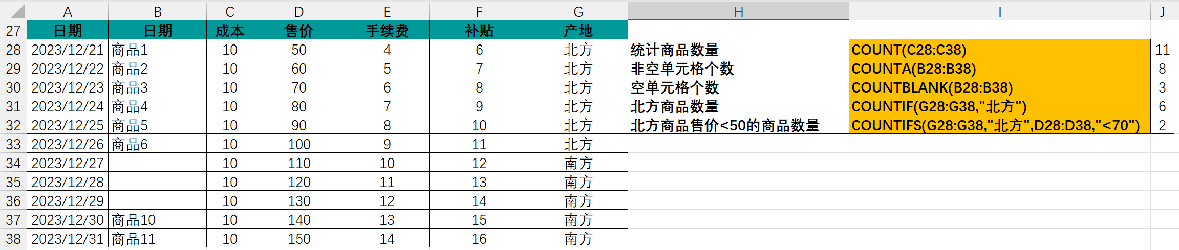 Excel 常见数学统计举例理解：SUM,SUM,SUMIF,SUMIFS,SUMPRODUCT,MAX,MIN,AVEDEV,COUNT,COUNTIF,COUNTIFS,COUNTA