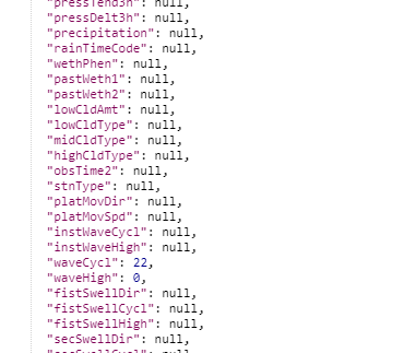 springboot 项目，返回的实体类里面字段是null ，现在想要为空应该是““,空字符串，而不是null