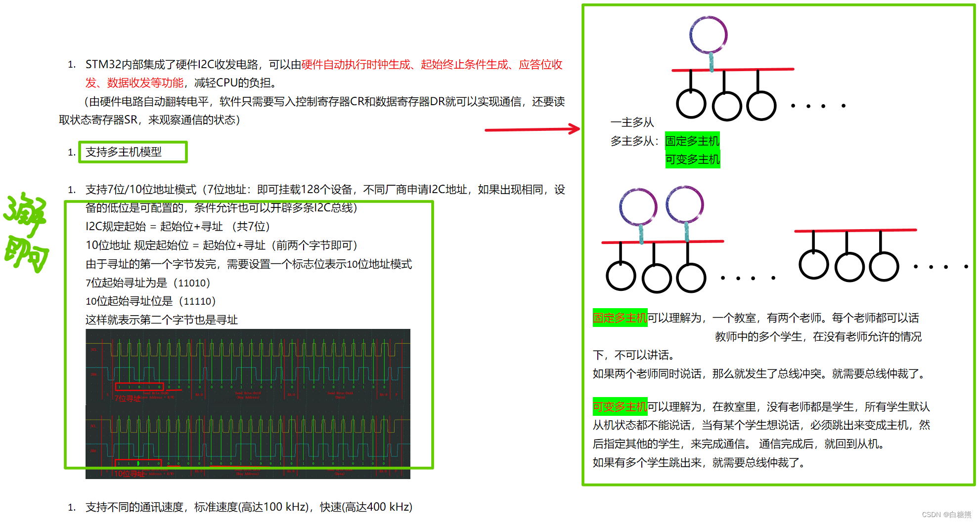 【江科大】STM32：<span style='color:red;'>I</span><span style='color:red;'>2</span><span style='color:red;'>C</span>通信外设（<span style='color:red;'>硬件</span>）