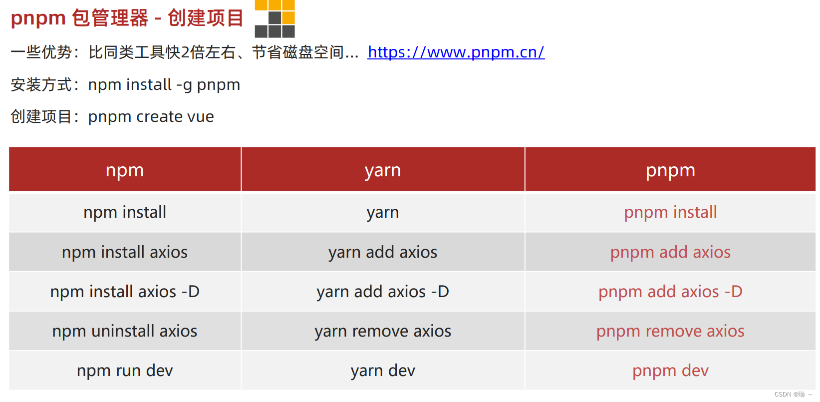 VUE3案例大事件项目