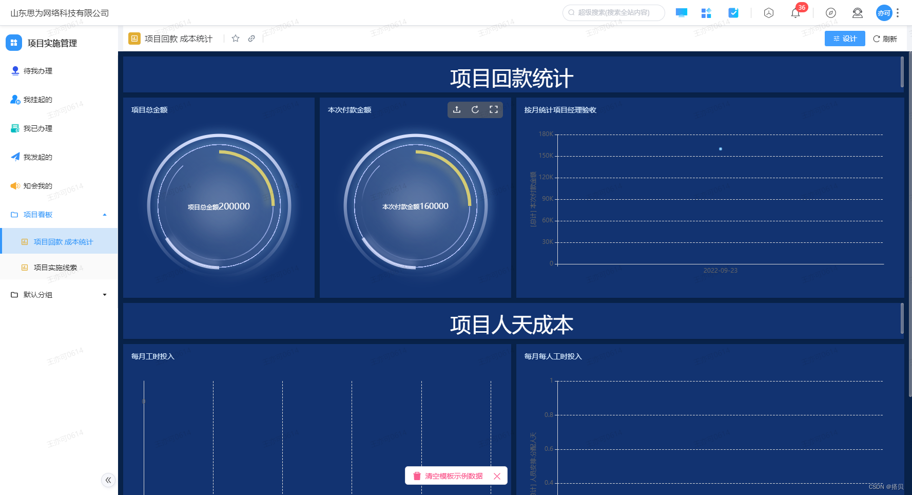 打破项目管理瓶颈：一体化解决方案助您高效实施每个项目