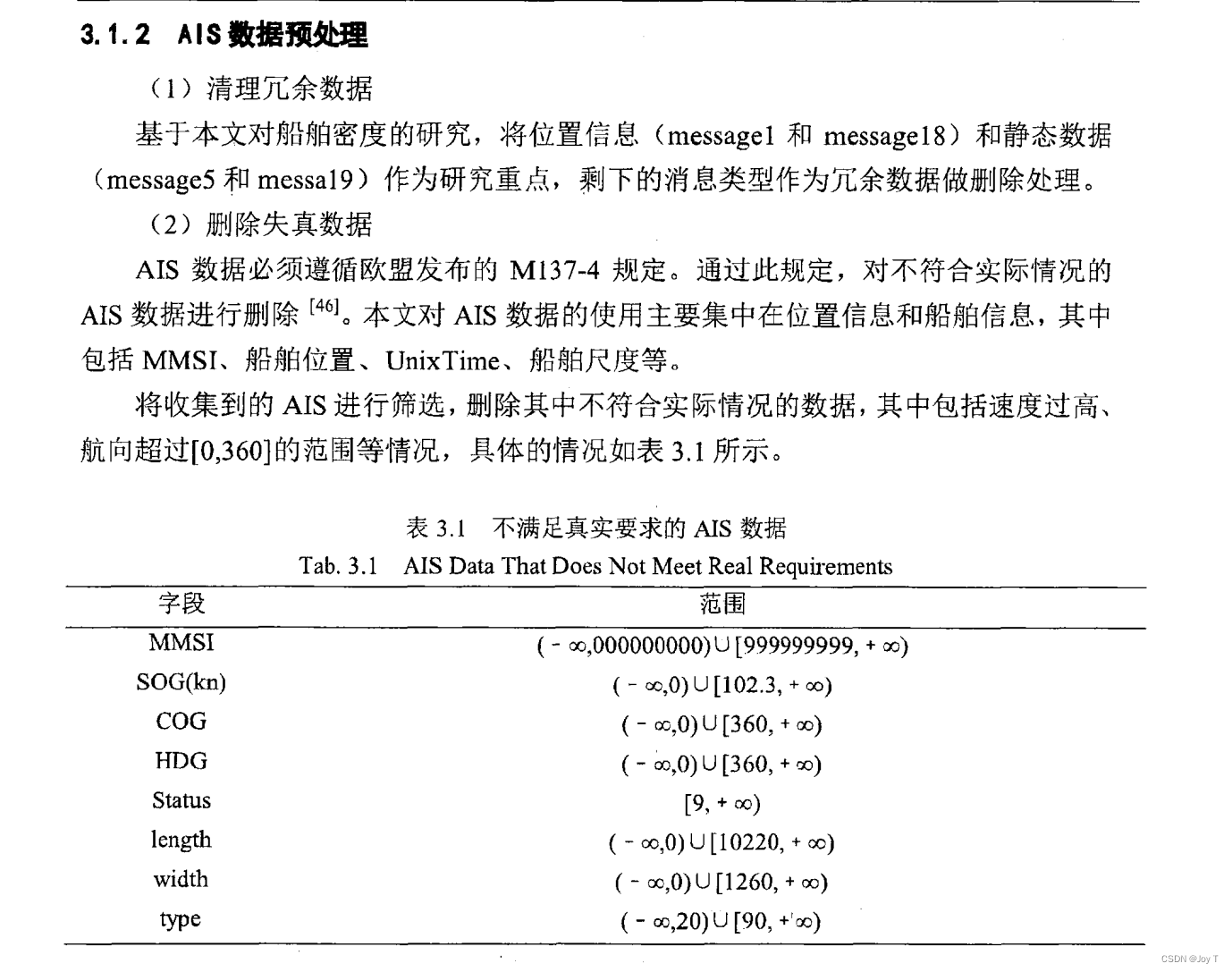 基于AIS数据的船舶密度计算与规律研究