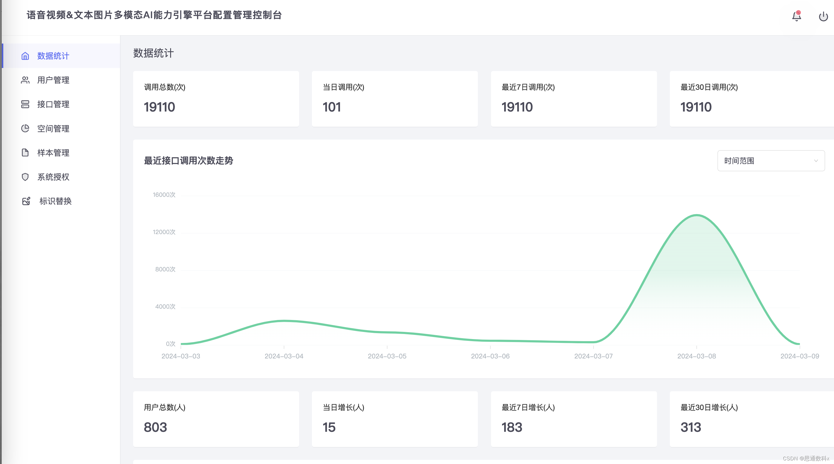 智能革新：思通数科开源AI平台在保险合同管理中的应用与优化