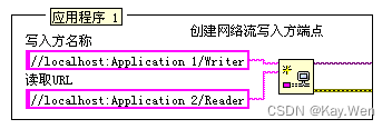 Labview_网络流