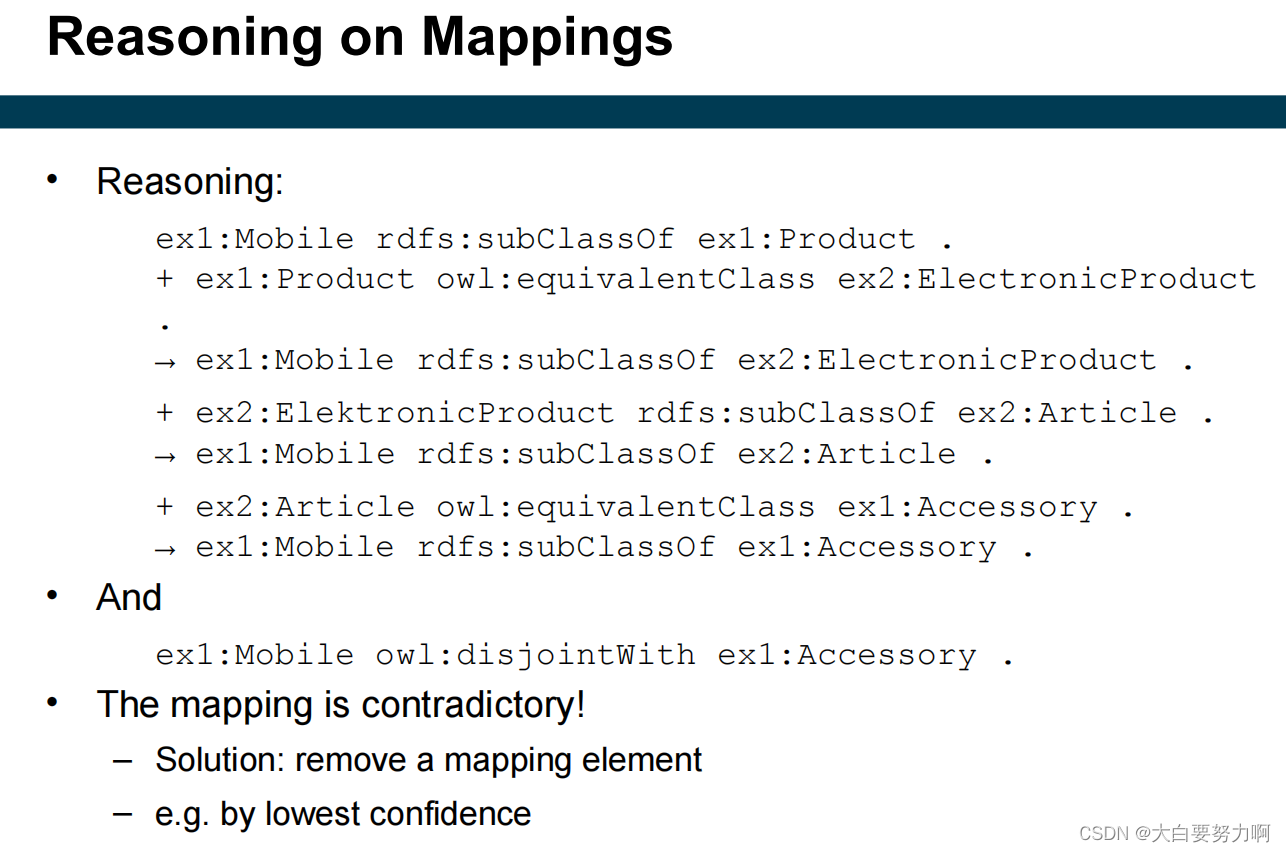 Schema Matching