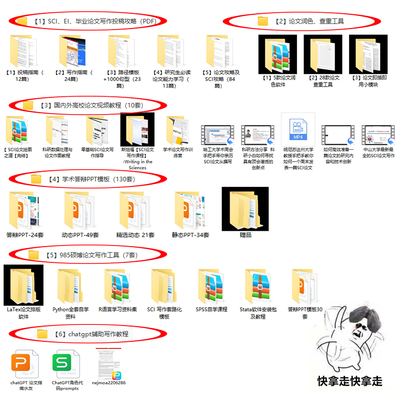 EI会议的录用通知和后续步骤是什么？