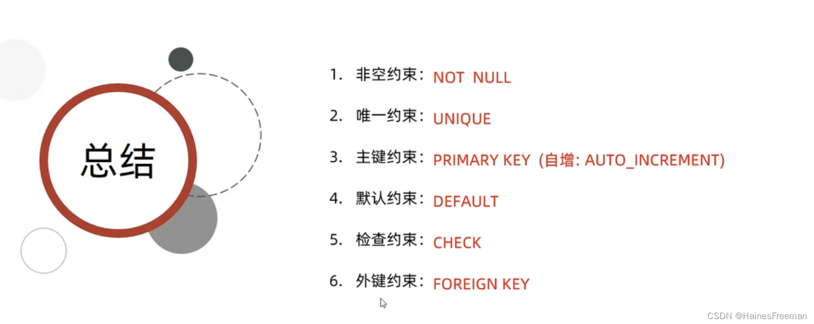 mysql入门到精通005-基础篇-约束