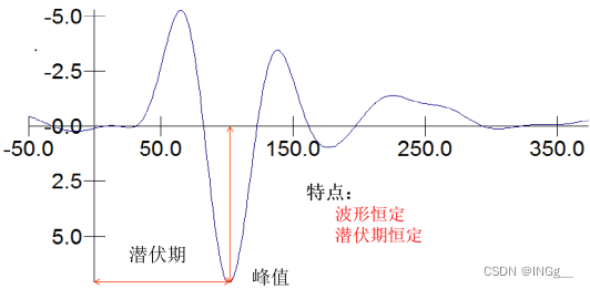 ここに画像の説明を挿入します