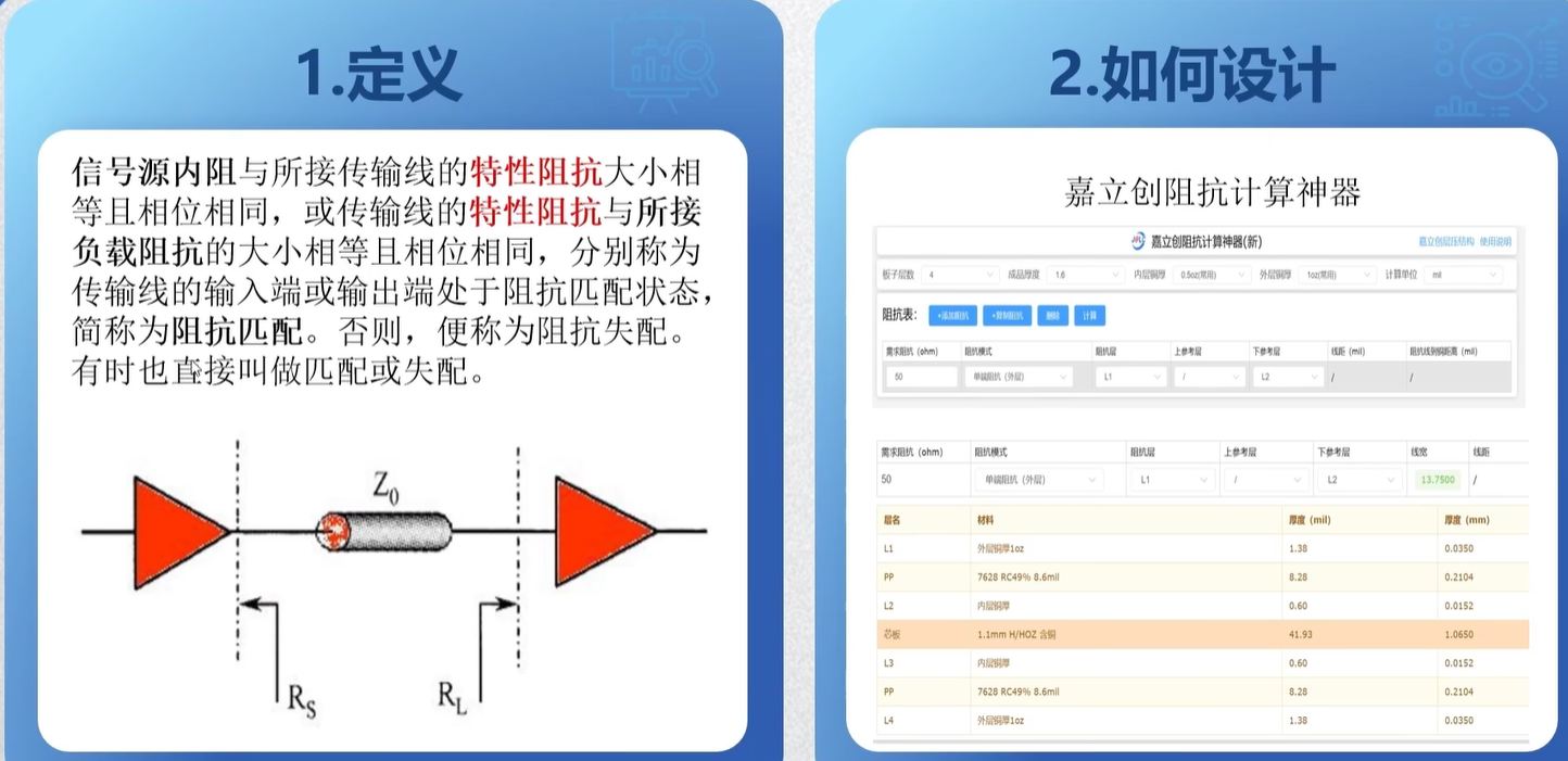 PCB设计中的阻抗匹配是什么？