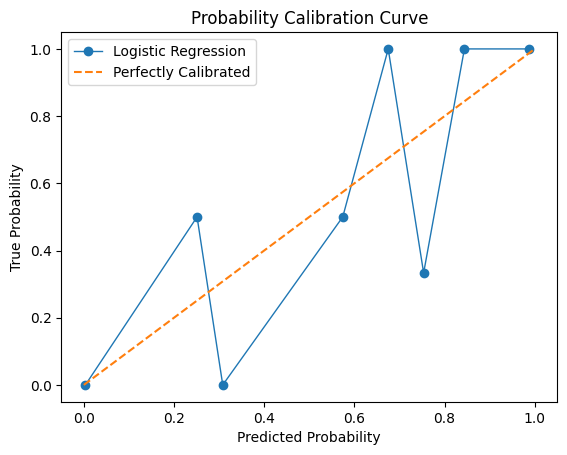 Scikit Learn中的概率校准曲线