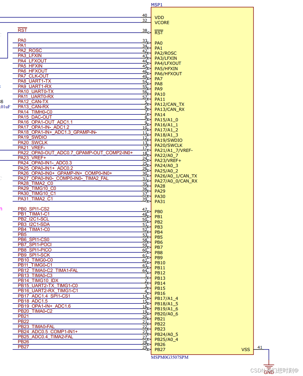 MSPM0G3507——引脚分布图