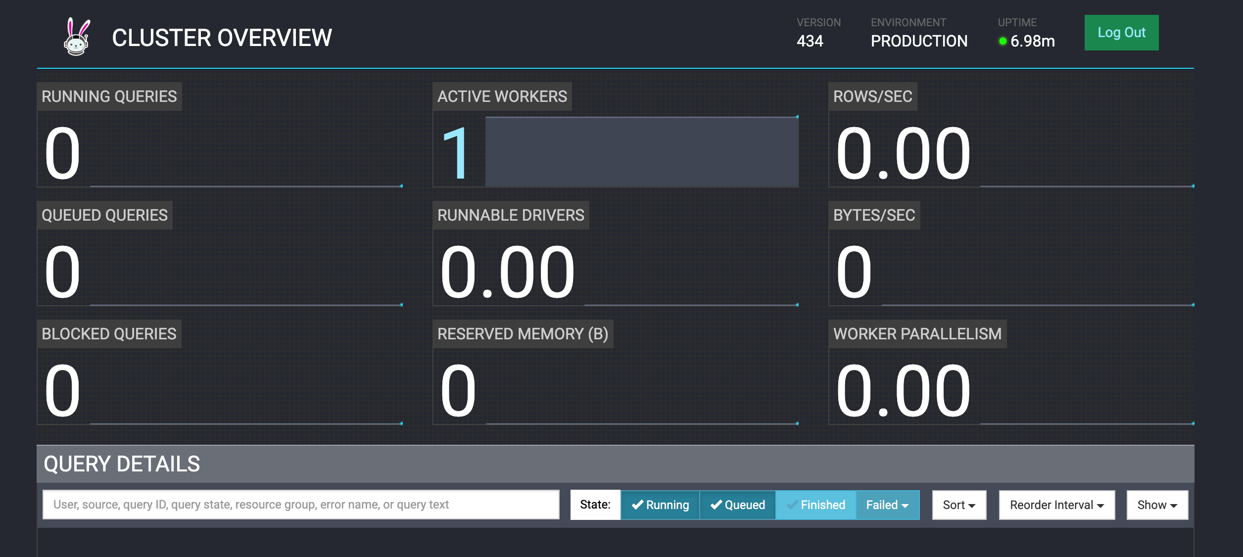 【部署】Deploying Trino on linux