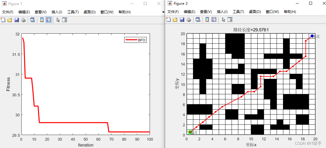 机器人路径规划：基于鳑鲏鱼优化算法（Bitterling Fish Optimization，BFO）的机器人路径规划（提供MATLAB代码）