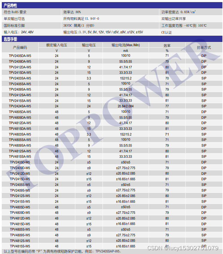 TPV-W5 24V  48V 系列——正负双输出和单输出，工业级环境温度，用于PCB安装的国际标准结构