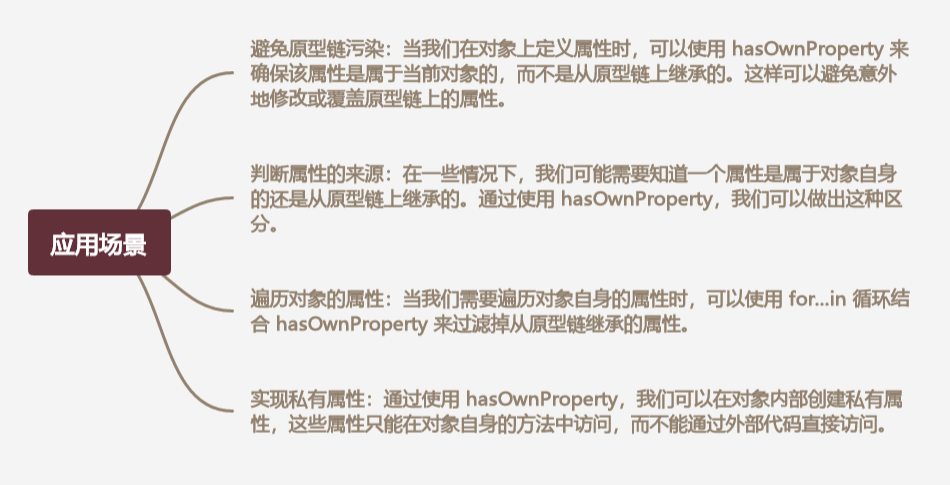 探索 hasOwnProperty：处理对象属性的关键（下）