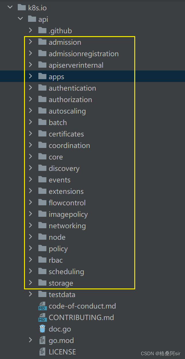 Kubernetes operator（五）api 和 apimachinery 篇