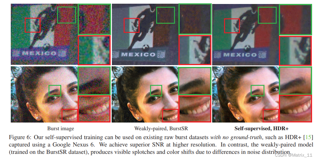 论文阅读 Self-Supervised Burst Super-Resolution