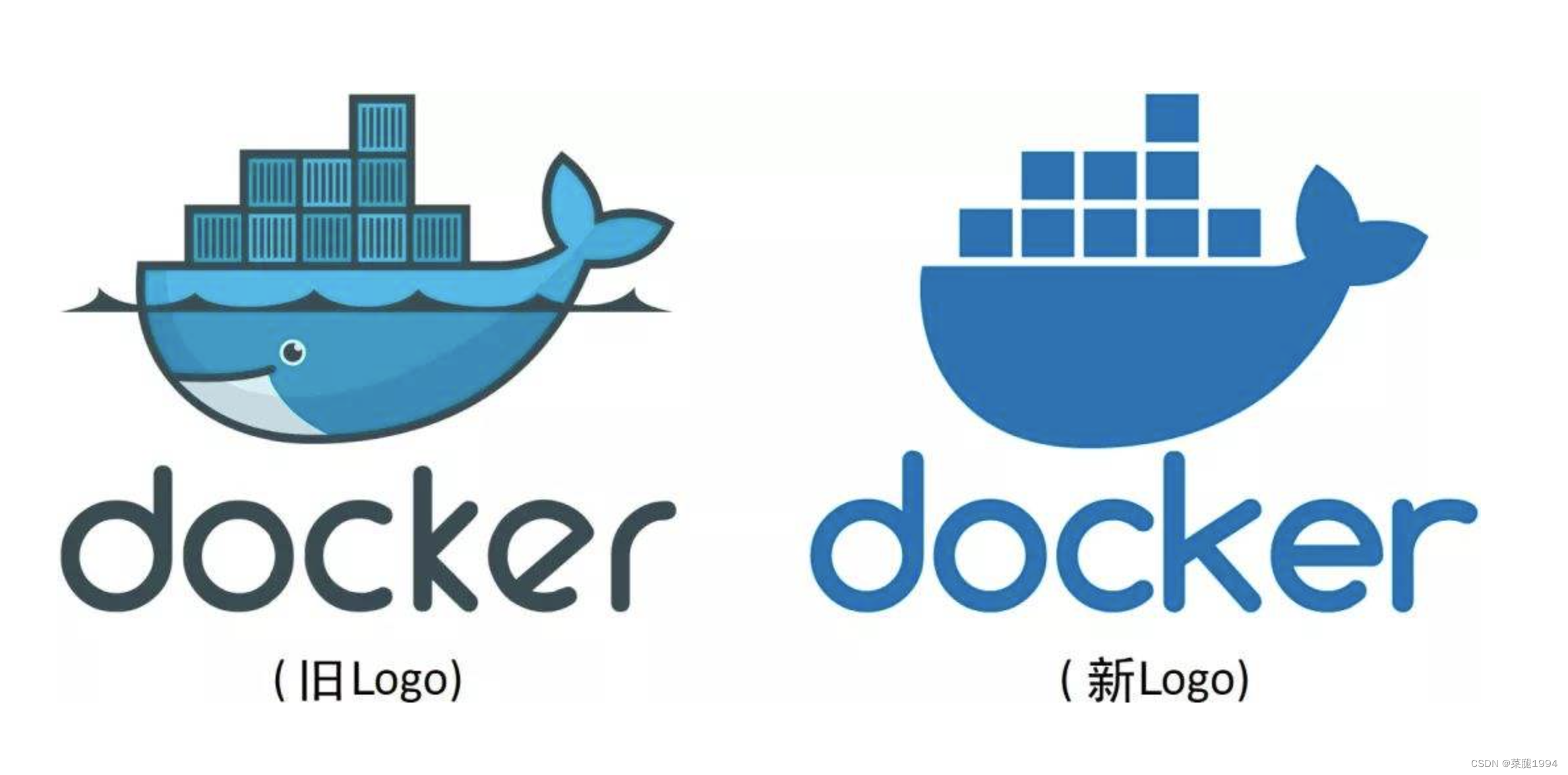 Docker容器的前世今生