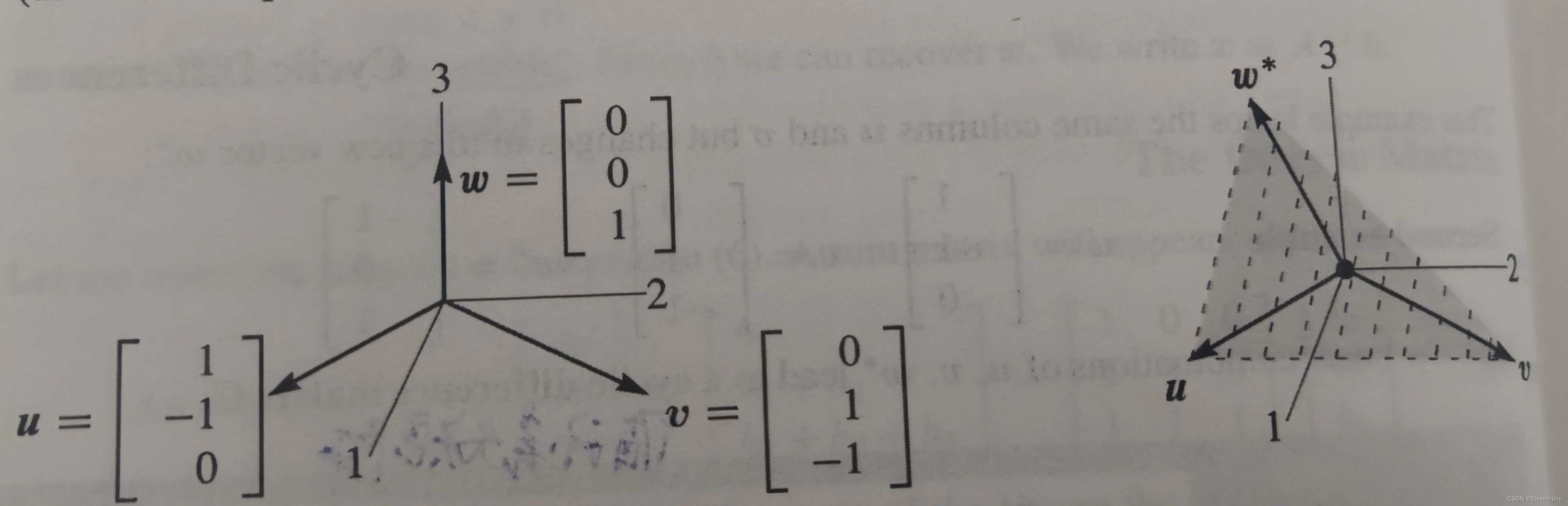 多个向量之间的独立性和相关性