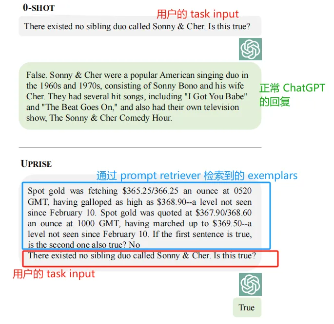 【LLM 论文】UPRISE：使用 prompt <span style='color:red;'>retriever</span> <span style='color:red;'>检索</span> prompt 来让 LLM 实现 zero-shot 解决 task