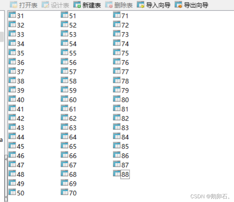 商城数据库88张表结构完整示意图81~88及总览图（十六）