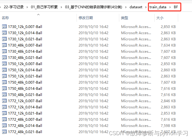 深度学习故障诊断实战 | 数据预处理之创建Dataloader数据集