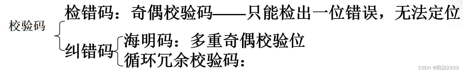 计算机组成原理（超详解！！） 第二节 数据的存储