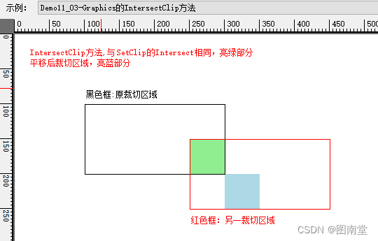 IntersectClip与TranslateClip