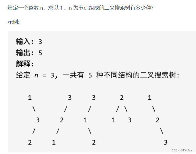 【Day40】代码随想录之动态规划_343. 整数拆分_96.不同的二叉搜索树