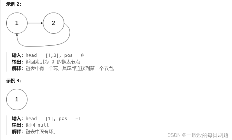 LeetCode刷题：142. 环形链表 II