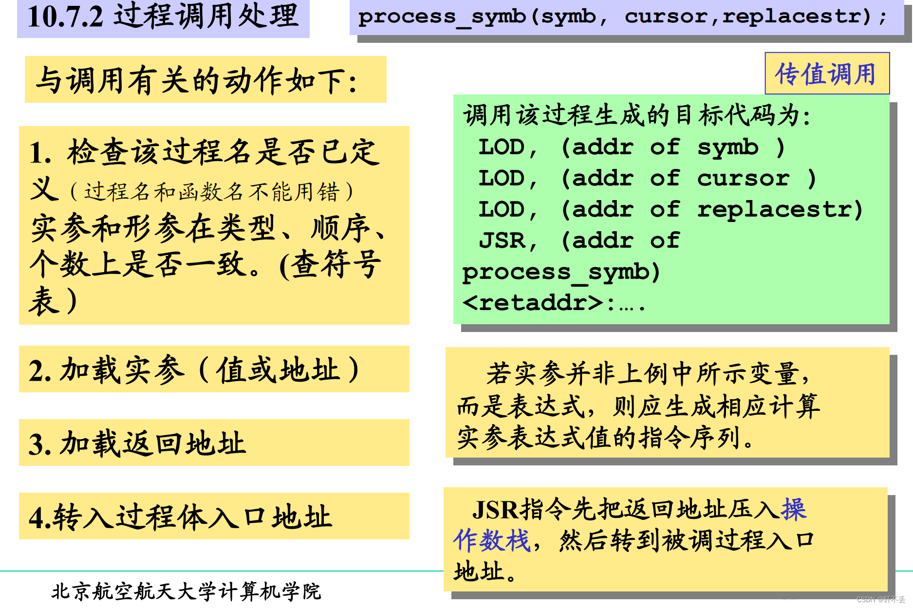 U9 语义分析和代码生成