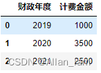 【Pandas】时间序列数据按年聚合