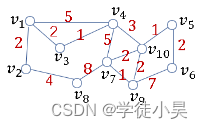 习题6.3