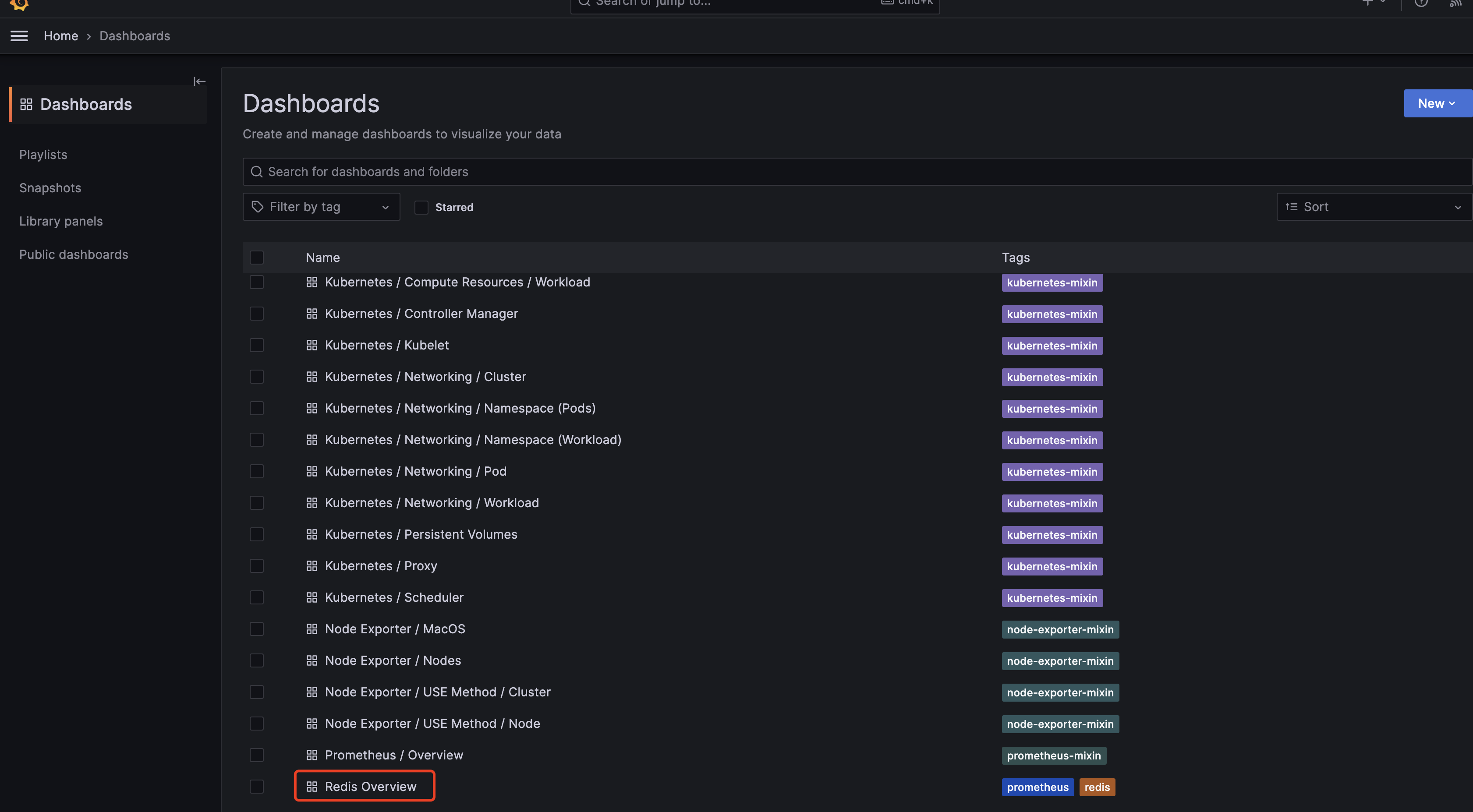 Grafana dashboards as ConfigMaps