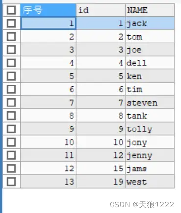 mysql 查询变量@<span style='color:red;'>i</span>:=@<span style='color:red;'>i</span>+<span style='color:red;'>1</span>