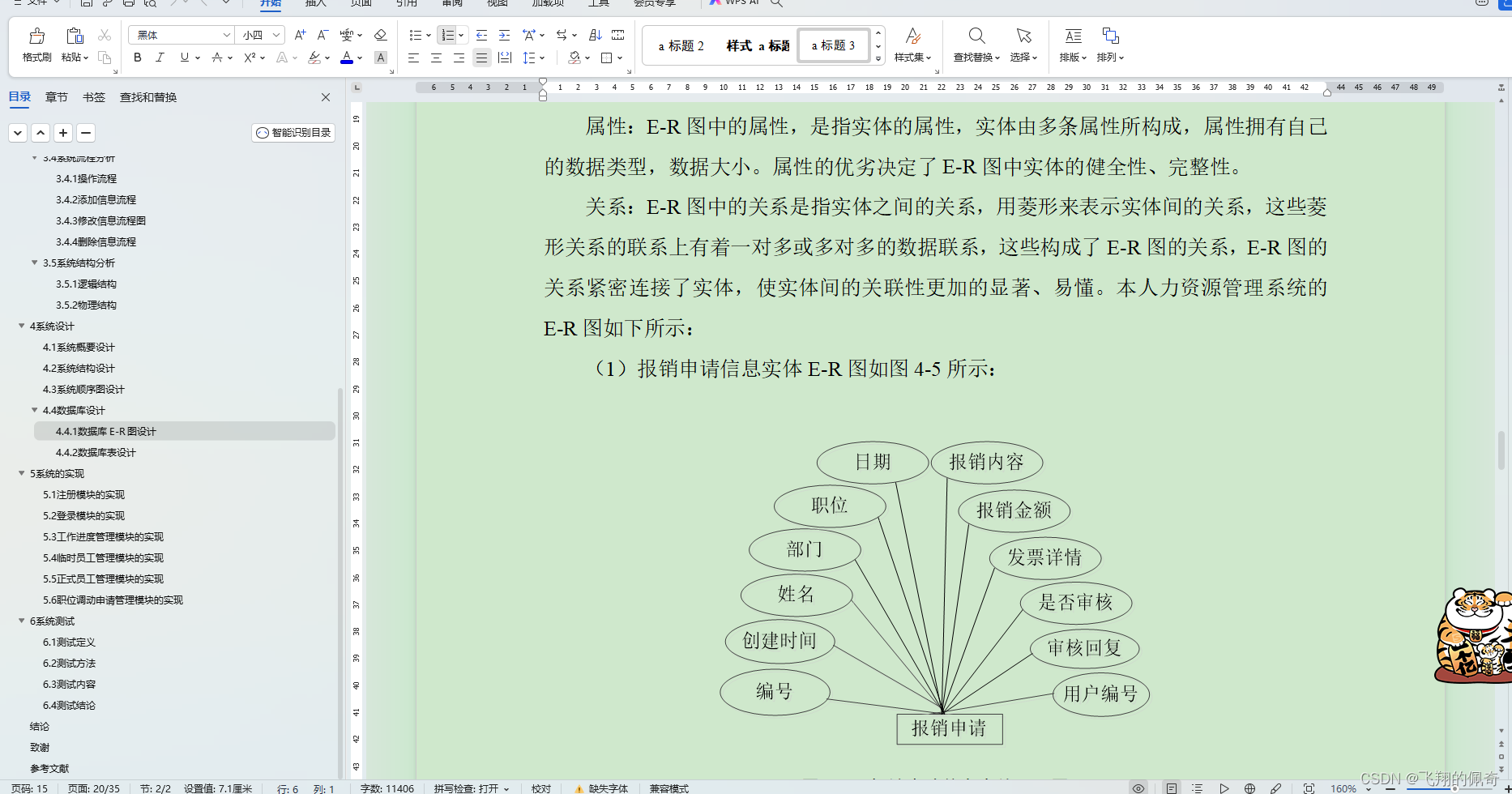 Java项目：基于SSM+vue框架实现的人力资源管理系统设计与实现（源码+数据库+毕业论文+任务书）