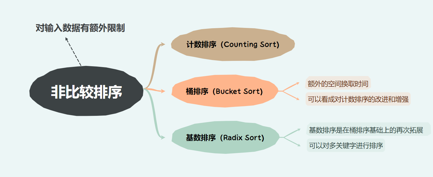 外链图片转存失败,源站可能有防盗链机制,建议将图片保存下来直接上传