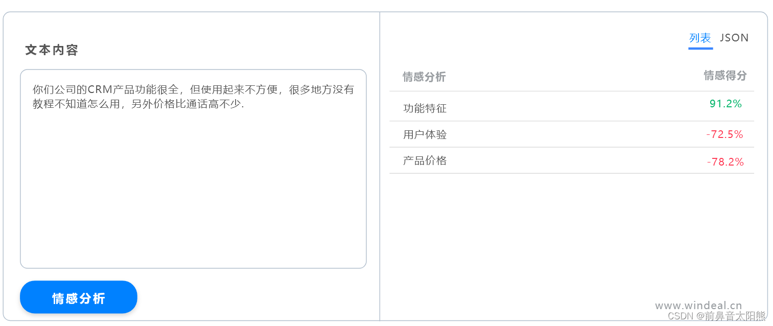 【AI辅助研发】-趋势：大势已来，行业变革