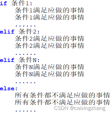 Python学习笔记（二）：input语句、布尔类型、if语句的基本格式、If_elif_else组合判断语句_input if python ...