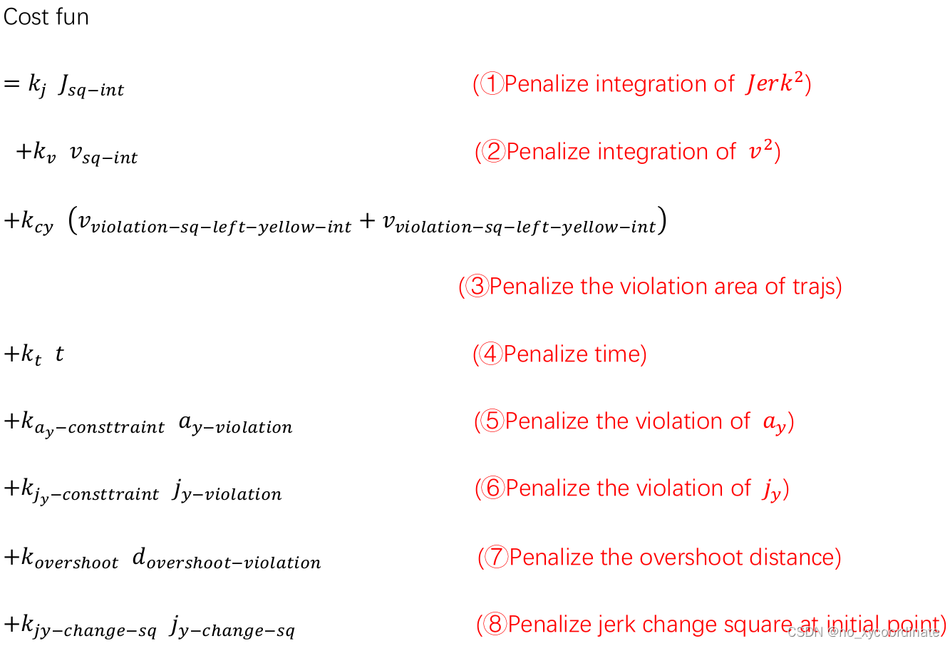 cost function