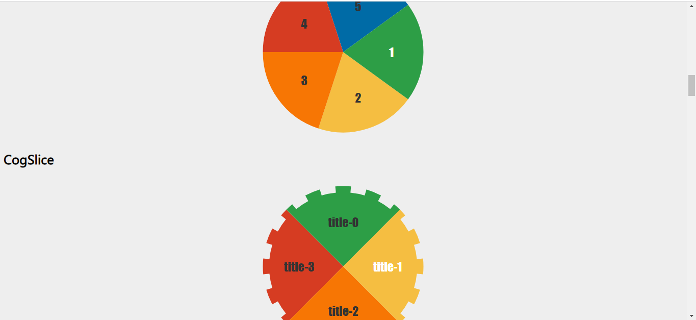 使用wheelnav.js构建酷炫的动态导航菜单