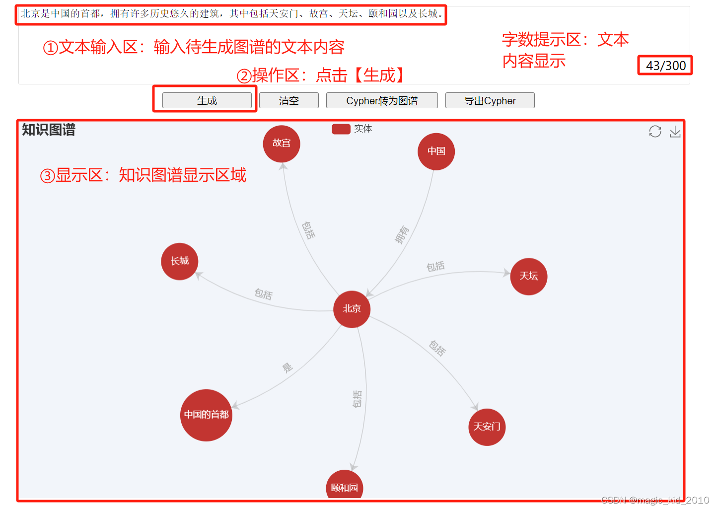 <span style='color:red;'>图</span><span style='color:red;'>数据库</span> 之 Neo4j <span style='color:red;'>与</span> AI 大模型<span style='color:red;'>的</span>结合绘制<span style='color:red;'>知识</span><span style='color:red;'>图谱</span>