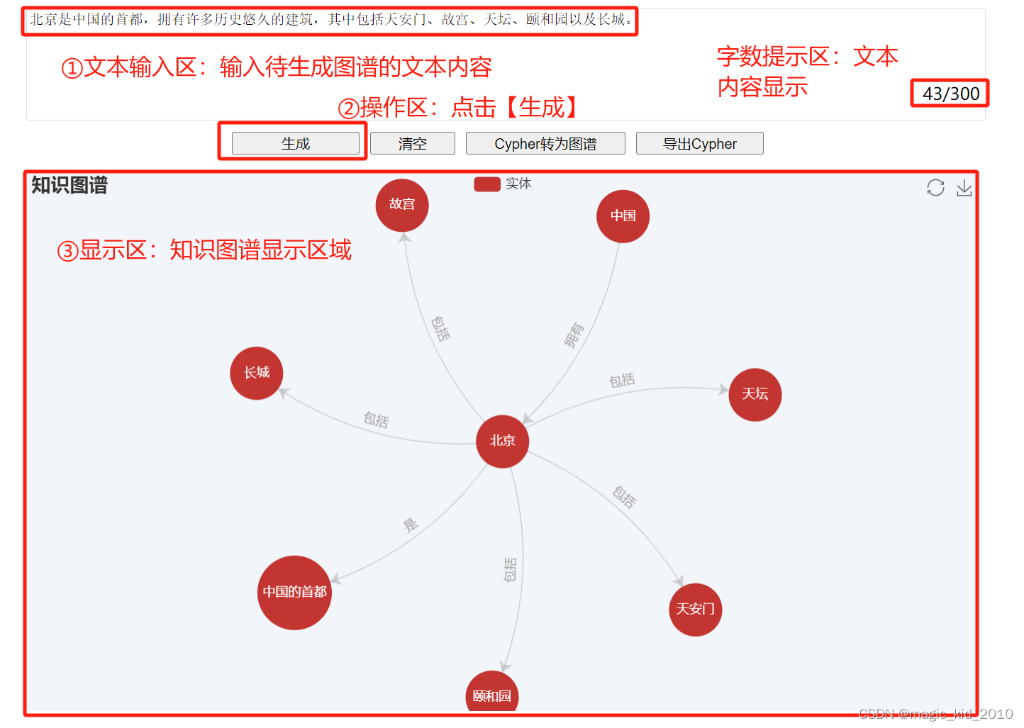 图数据库 之 Neo<span style='color:red;'>4</span><span style='color:red;'>j</span> <span style='color:red;'>与</span> AI 大模型的结合绘制<span style='color:red;'>知识</span><span style='color:red;'>图谱</span>