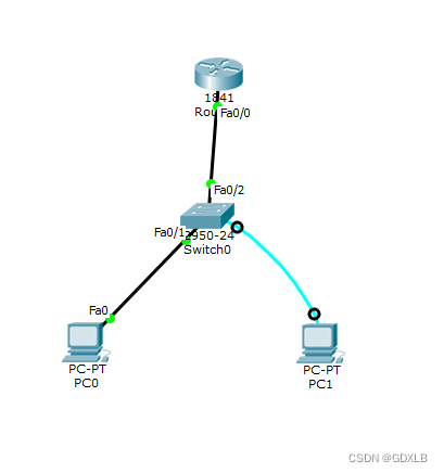 计算机<span style='color:red;'>网络</span> <span style='color:red;'>Telnet</span>远程<span style='color:red;'>访问</span>交换机和Console终端连接交换机