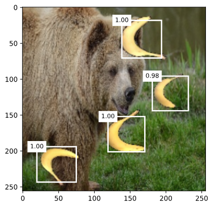 目标检测C-RNN,Fast C-RNN,Faster C-RNN,SSD,Mask R-CNN 理论简单介绍