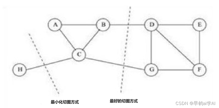 外链图片转存失败,源站可能有防盗链机制,建议将图片保存下来直接上传